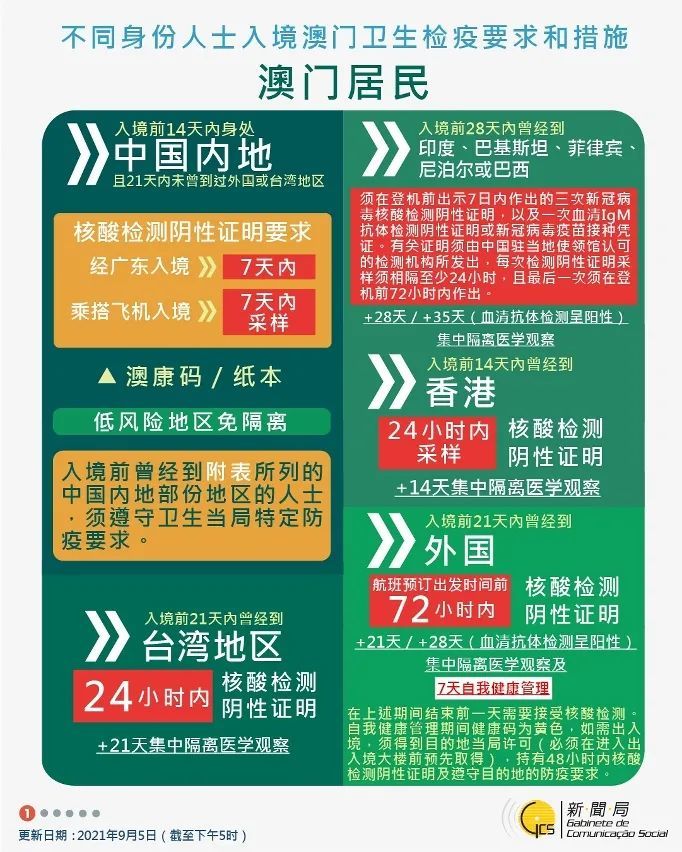 澳门最准的资料免费公开,实地验证研究方案_智巧版85.389