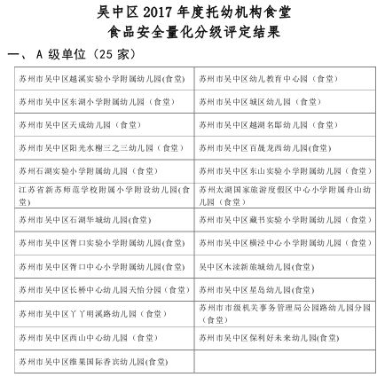 管家婆2024澳门免费资格,安全设计方案评估_百搭版51.335