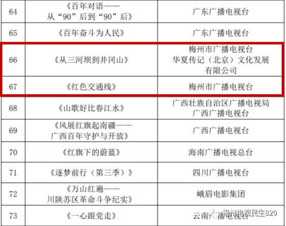 香港6合开奖结果+开奖记录今晚,全身心解答具体_护眼版15.656