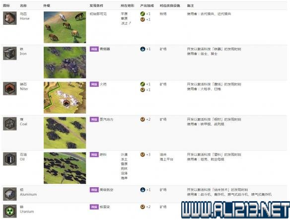 118图库免费资料大全,权威解析方法_资源版3.233