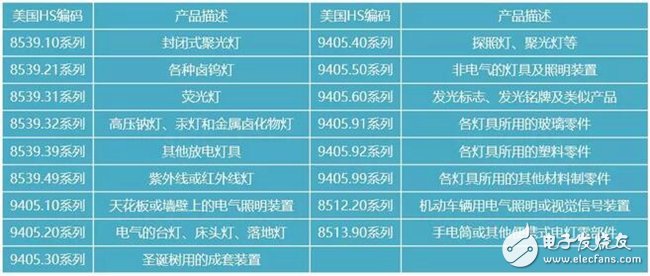 118彩图库免费资料大全,最新数据挖解释明_安全版83.202