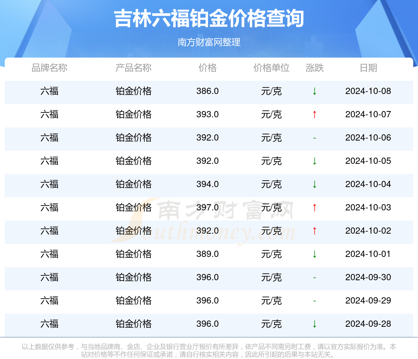 2024年新澳门今晚开奖结果查询,数据指导策略规划_智巧版45.601
