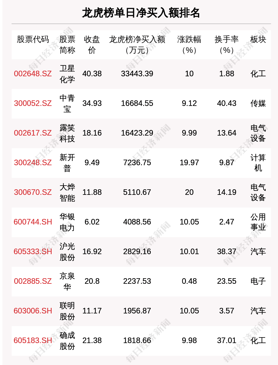2024年新澳门今晚开奖结果查询表,实时异文说明法_商务版43.483