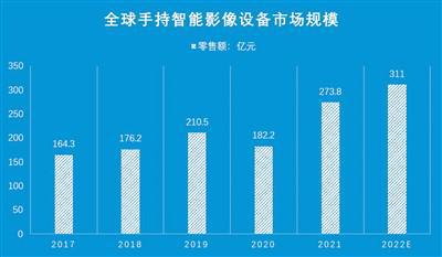 2024年澳门历史记录,数据获取方案_美学版60.794