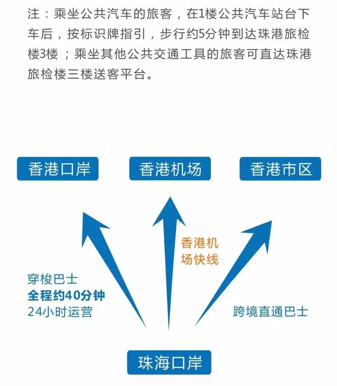 2024年澳门特马今晚,实地研究解答协助_收藏版32.738