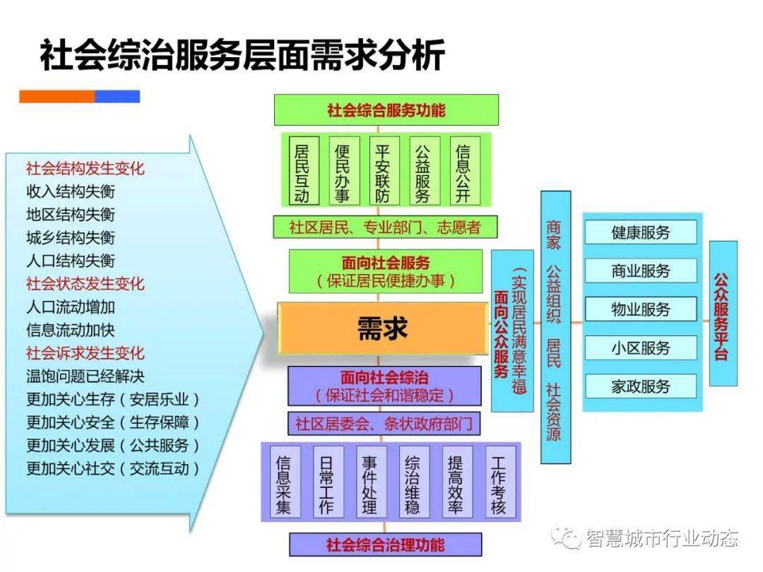 2024新澳精准资料免费,深究数据应用策略_私人版6.746