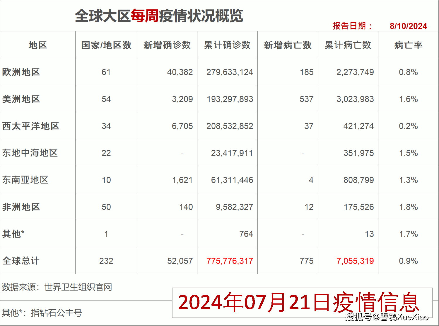 2024新澳精准资料大全,数据驱动方案_时尚版35.513