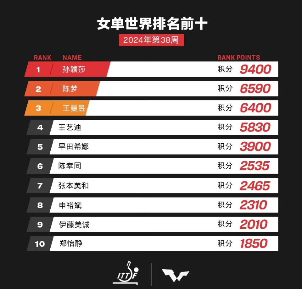 2024新澳门雷锋网,快速产出解决方案_味道版3.934