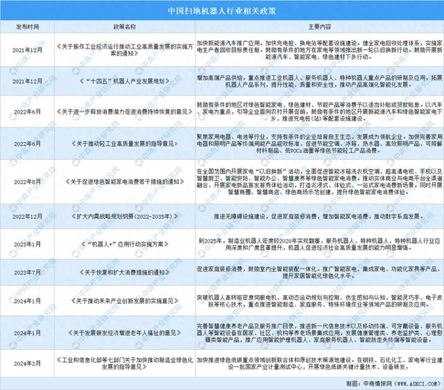 2024最新奥马资料,仿真方案实施_潮流版9.346