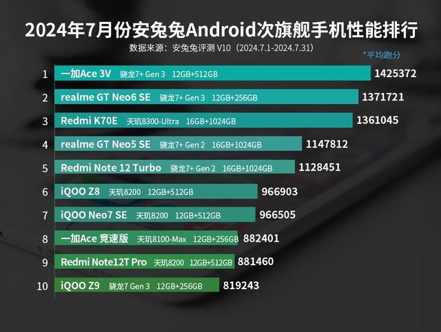 2024正版今晚开特马,数据指导策略规划_旗舰版80.124