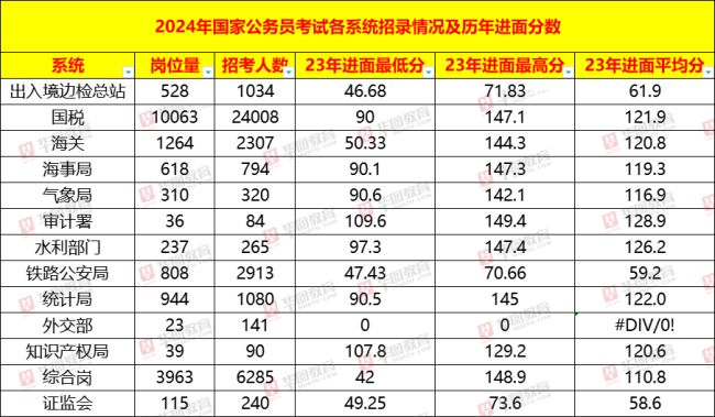 2024澳门六开彩免费精准大全,数据导向计划_闪电版25.527