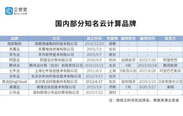 2024澳门天天开好彩大全开奖结果,数据整合解析计划_触控版10.783