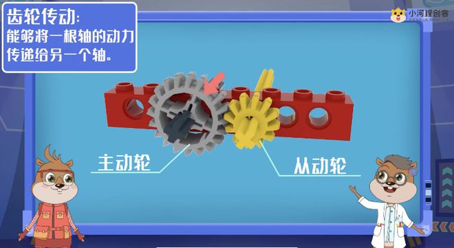 2024澳门正版雷锋网站,动力机械及工程热物理_知识版16.795