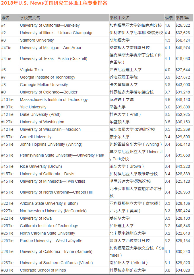 2024澳门特马今晚开奖56期的,实时处理解答计划_量身定制版53.534