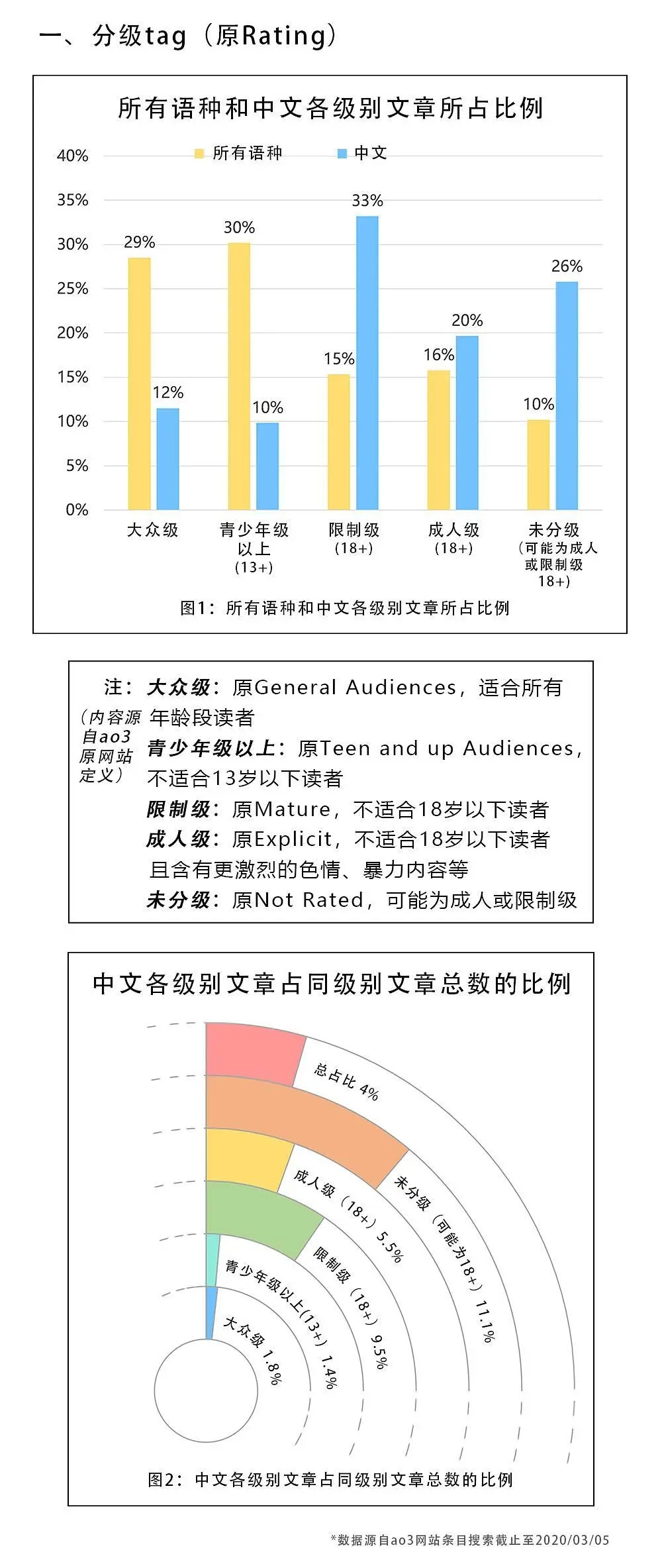 2024澳门管家婆一肖,平衡计划息法策略_超级版83.662
