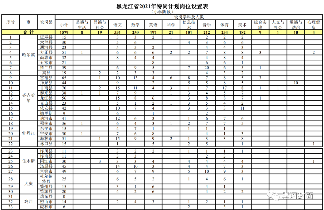 4949免费正版资料大全,综合计划评估_教育版5.689