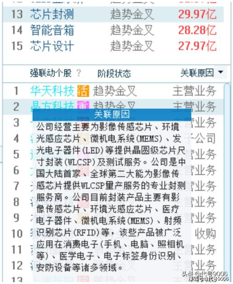 4949澳门今晚开奖结果,科学分析解释说明_智慧共享版99.739