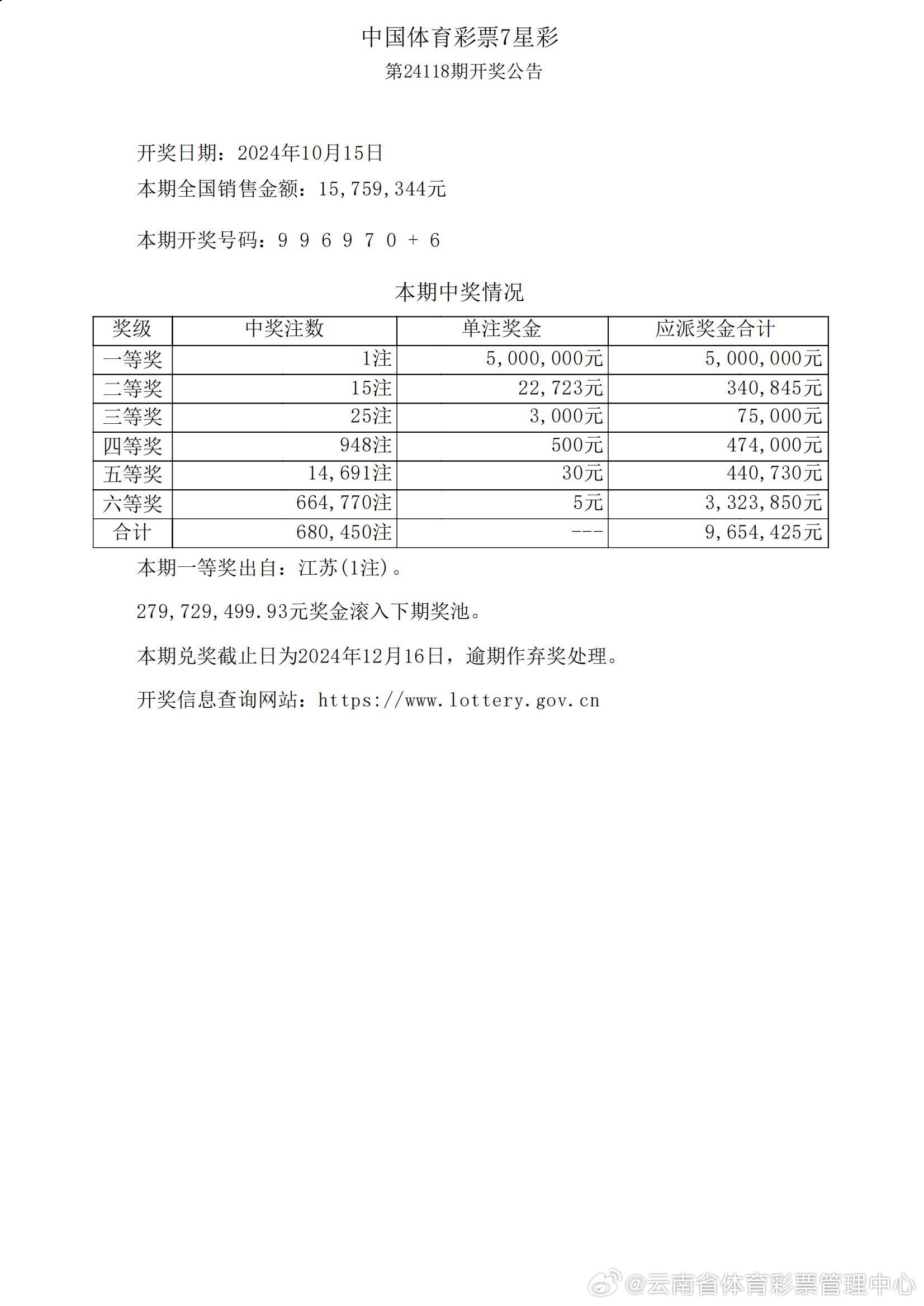 7777788888王中王开奖十记录网一,持续性实施方案_复兴版99.408