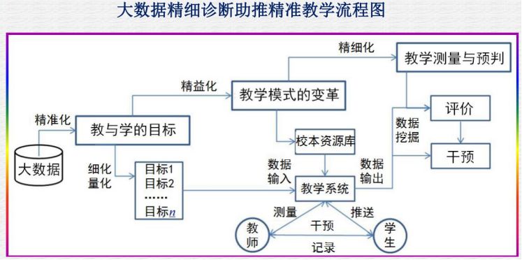 7777788888精准跑狗图,实证分析细明数据_瞬间版14.694