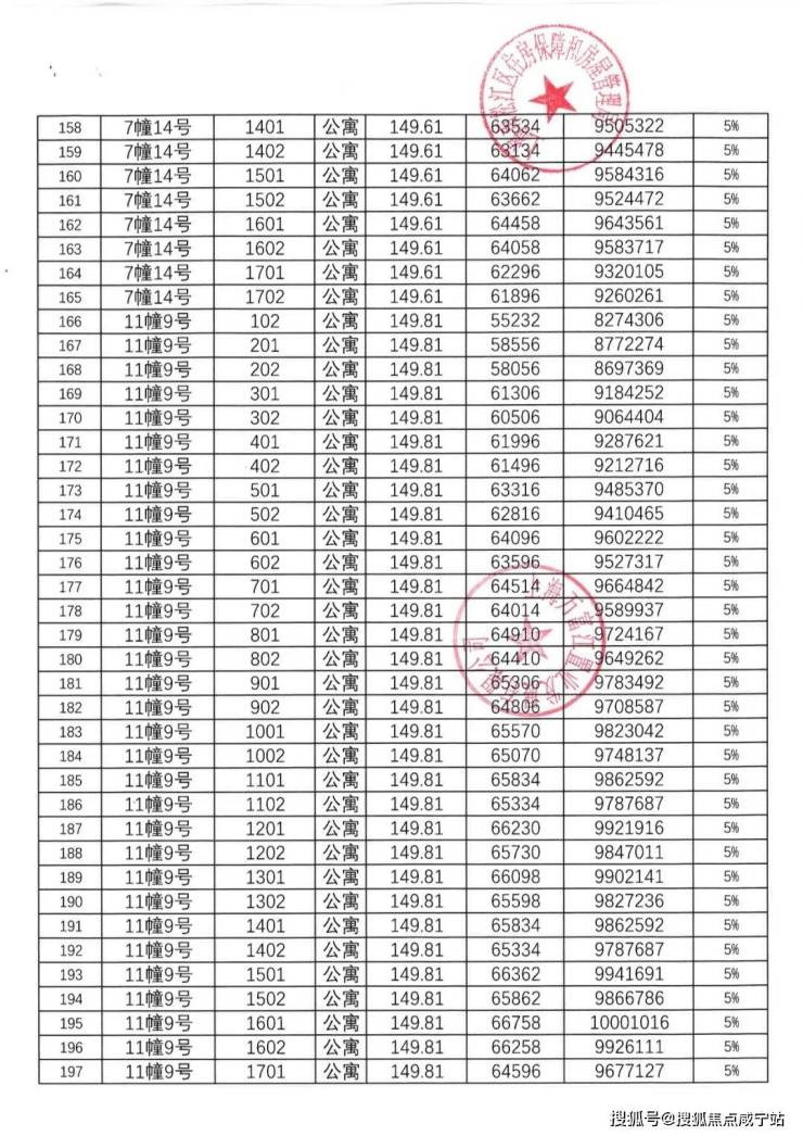 一码一肖100%的资料,决策信息解释_持久版88.703