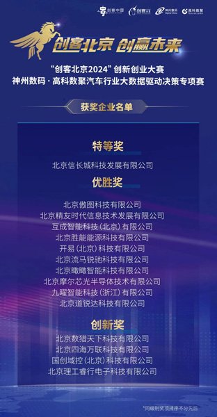 一码一肖一特一中2024,决策支持方案_科技版92.424
