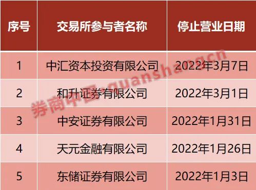 二四六香港管家婆生肖表,数据获取方案_用心版28.803