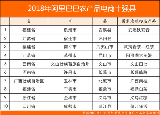 汽车销售服务 第277页