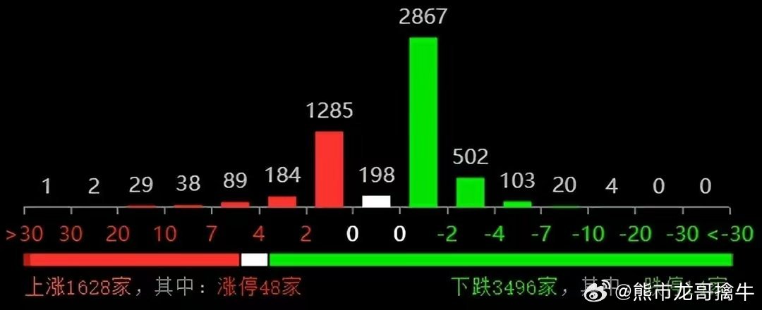 婆家一肖一码100,具象化表达解说_品牌版54.198