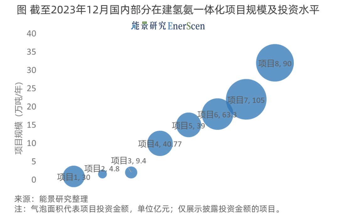 新奥2024一肖一码,创新发展策略_轻量版2.464