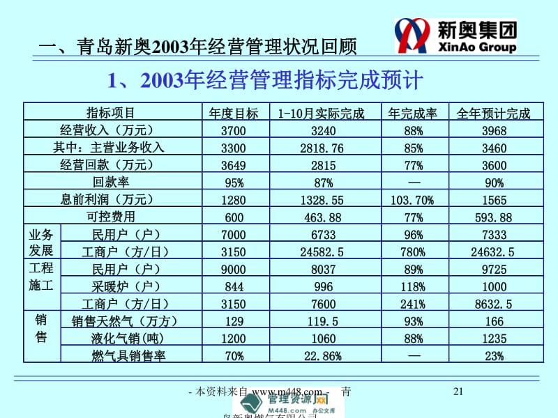 新奥内部长期精准资料,灵活执行方案_云技术版30.826