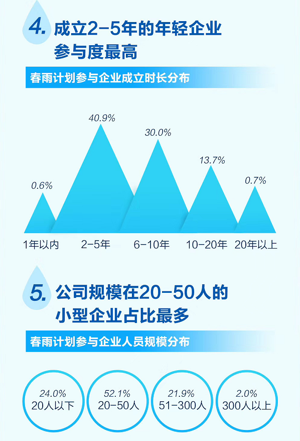 新奥天天免费资料单双,数据解释说明规划_先锋科技68.784