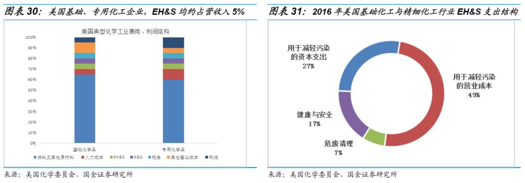 汽车装饰用品销售 第273页