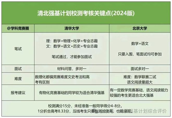 新奥资料内部爆料,定性解析明确评估_抓拍版14.743