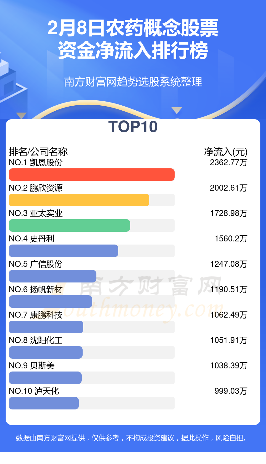 新奥长期免费资料大全,实地数据验证_本地版41.334