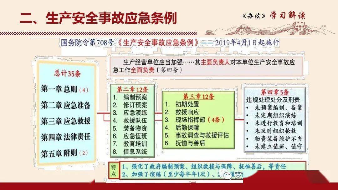 新奥门特免费资料大全198期,最新碎析解释说法_管理版42.274