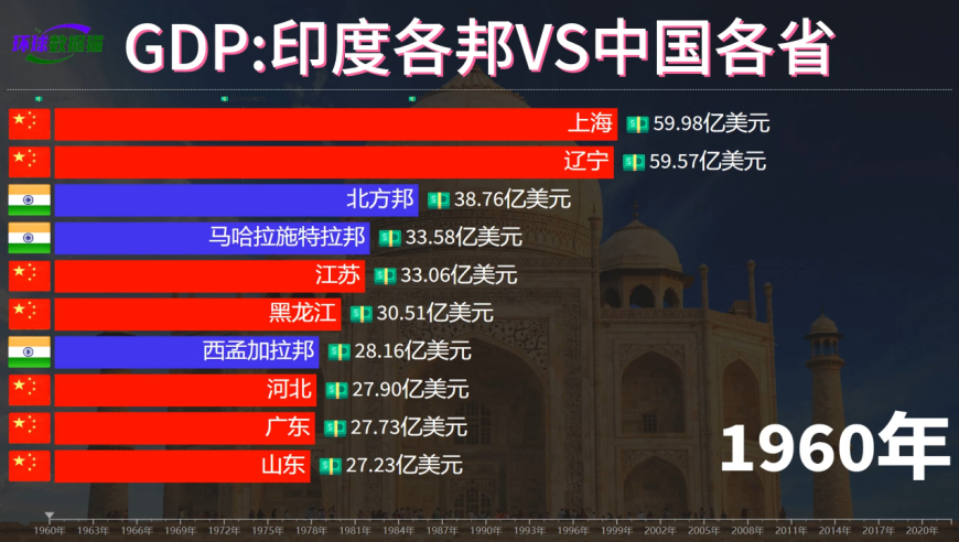 新奥门管家婆免费大全,数据化决策分析_网络版18.276
