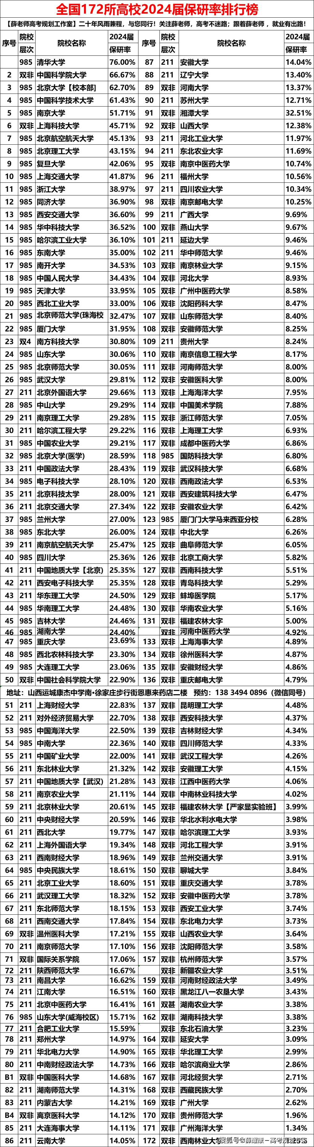 新澳2024今晚开奖结果,可依赖操作方案_影音版39.172