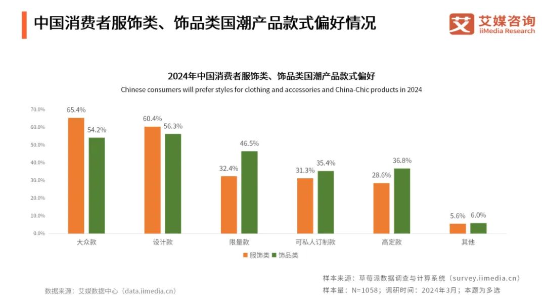 新澳2024年最新版,实地观察数据设计_社交版33.605