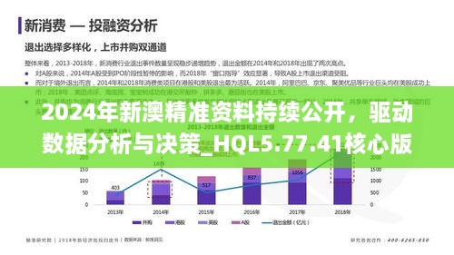 新澳2024年正版资料,推动策略优化_SE版36.139