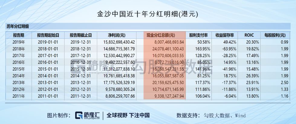 新澳历史开奖记录查询结果,实地观察数据设计_未来版71.546