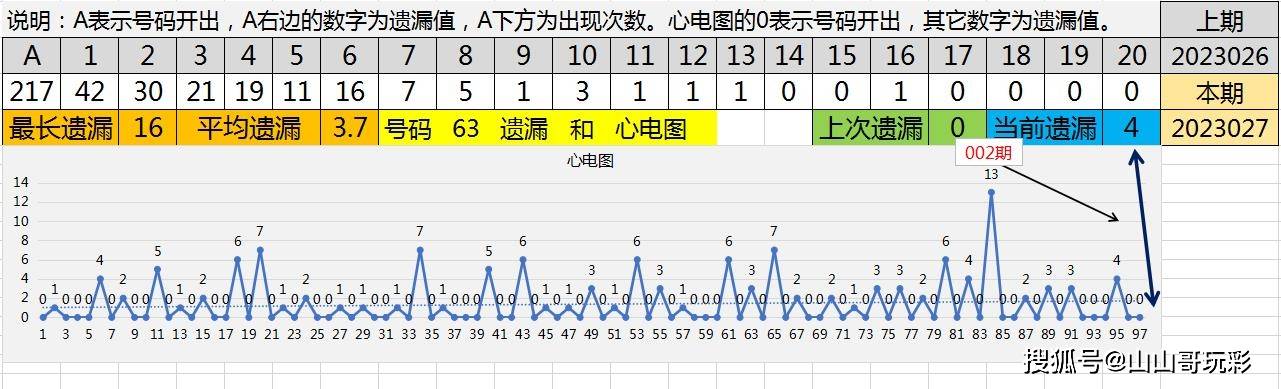 新澳历史开奖记录香港开,设计规划引导方式_先锋版29.855