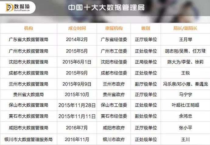 新澳天天开奖资料大全最新54期,全方位展开数据规划_游戏版36.853