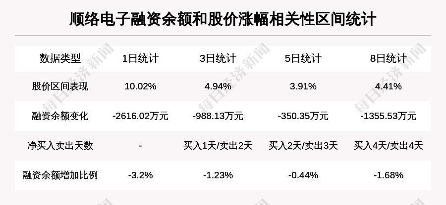 汽车零配件零售 第265页