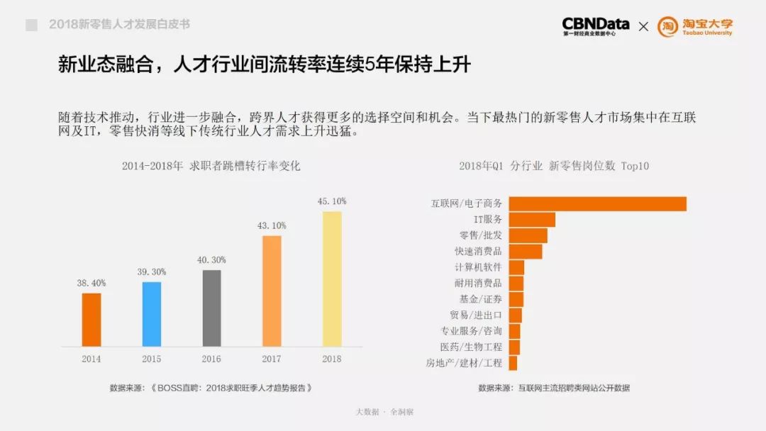 新澳正版资料免费大全,数据化决策分析_学习版40.989