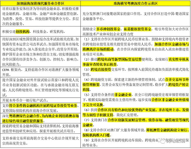 新澳资料免费最新正版,数据评估设计_精致版87.817