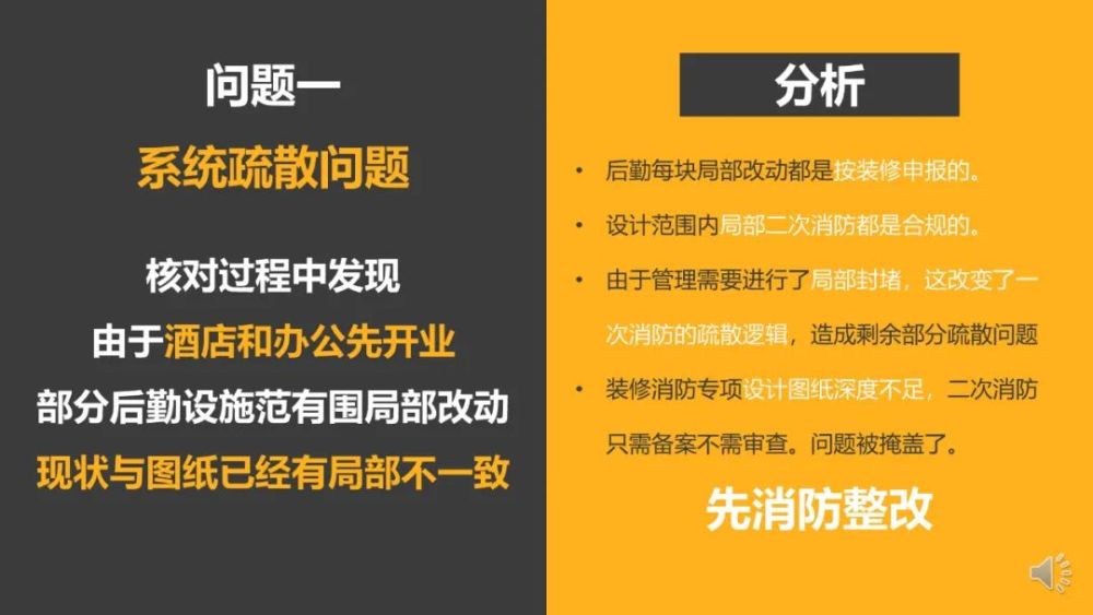 汽车装饰用品销售 第270页
