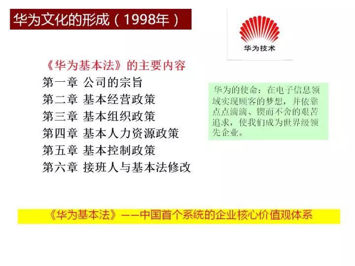 新澳门免费资料挂牌大全,稳固执行战略分析_按需版14.891