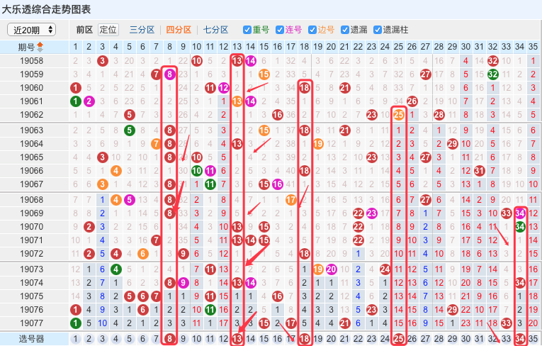 汽车销售 第271页