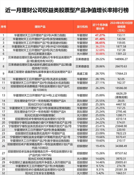 新澳门开奖结果2024开奖记录,最新研究解读_硬件版11.850