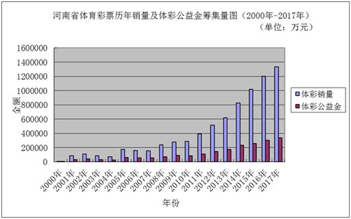新澳门彩历史开奖记录走势图,统计材料解释设想_美学版76.194